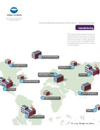 ECM, Manufacturing, Konica-Minolta, Zone-3 Business Solutions