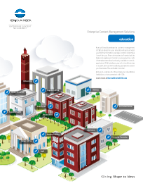 KM, ECM, Solutions Sheet, Education, Konica-Minolta, Zone-3 Business Solutions