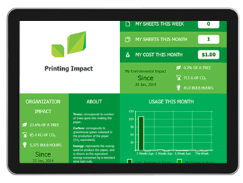 Papercut Live, Tile, UI, Zone-3 Business Solutions