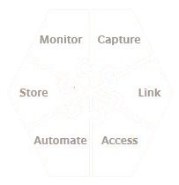 Puzzle, Konica-Minolta, Zone-3 Business Solutions