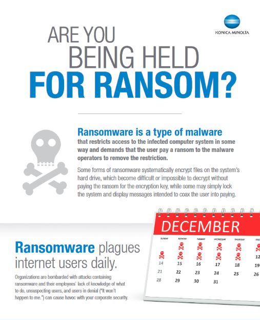 Ransomware, Infographic, Konica-Minolta, Zone-3 Business Solutions